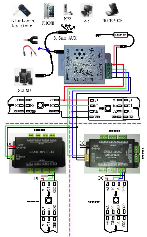 music spi led controller wiring diagram